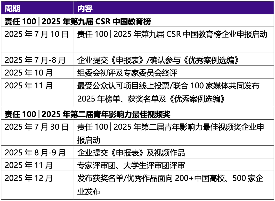 截屏2025-07-21 15.09.13.png 截屏2025-07-21 15.09.13.png